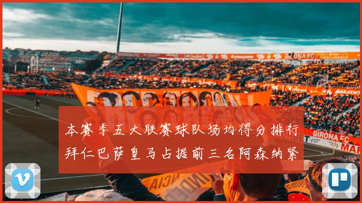 本赛季五大联赛球队场均得分排行拜仁巴萨皇马占据前三名阿森纳紧随其后位列第五